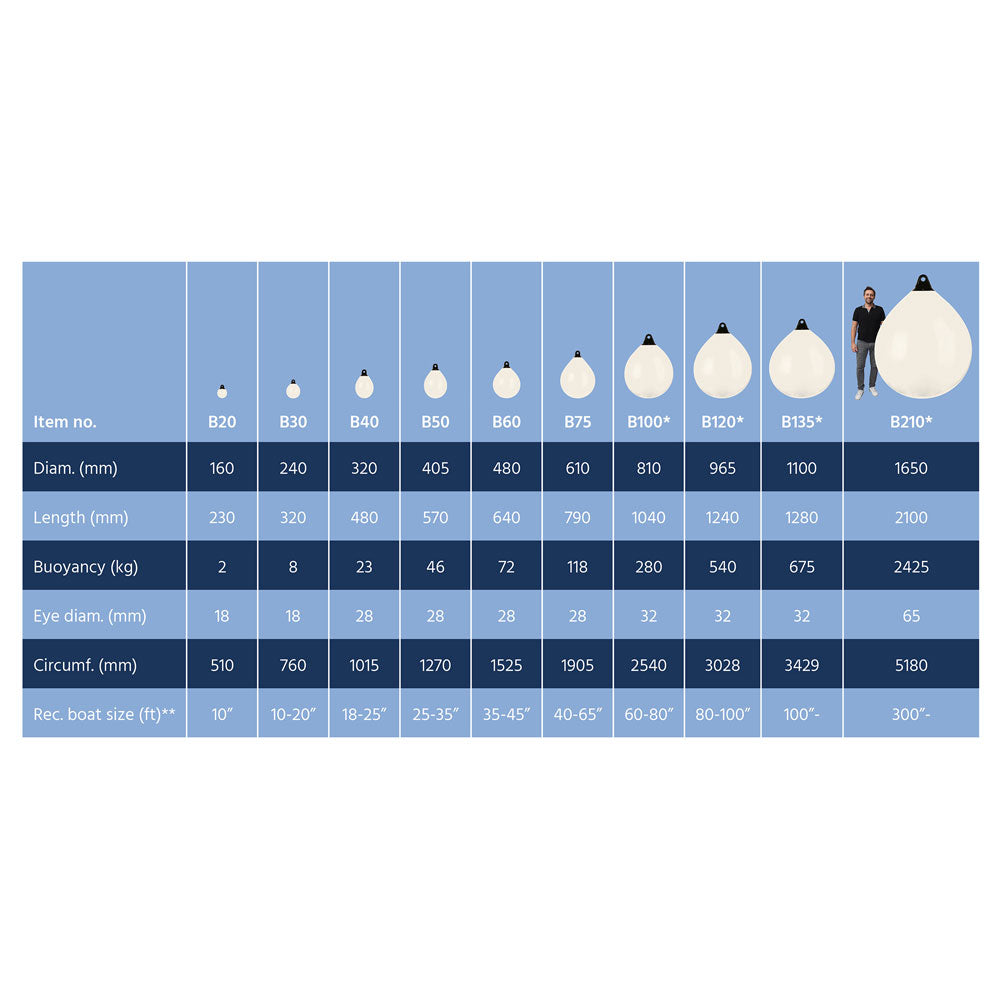 HD BALLON FENDER 50" SORT