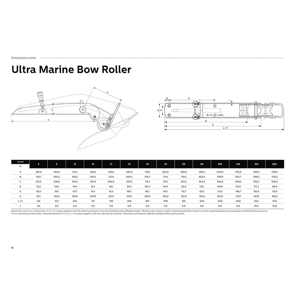 ROULEAU DE POUPE ULTRA 16KG