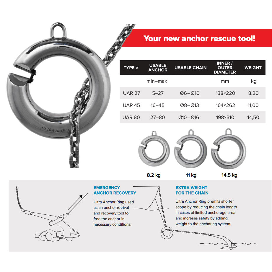 ULTRA ANKER RING 11KG